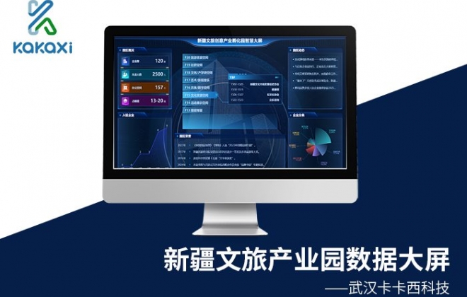 新疆文旅创意产业孵化园可视化数据大屏制作案例-系统开发案例